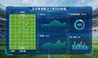足球赛事解决方案实时数据